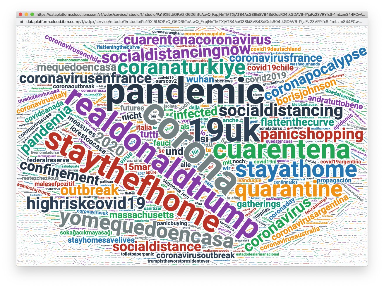 Word Cloud Screenshot